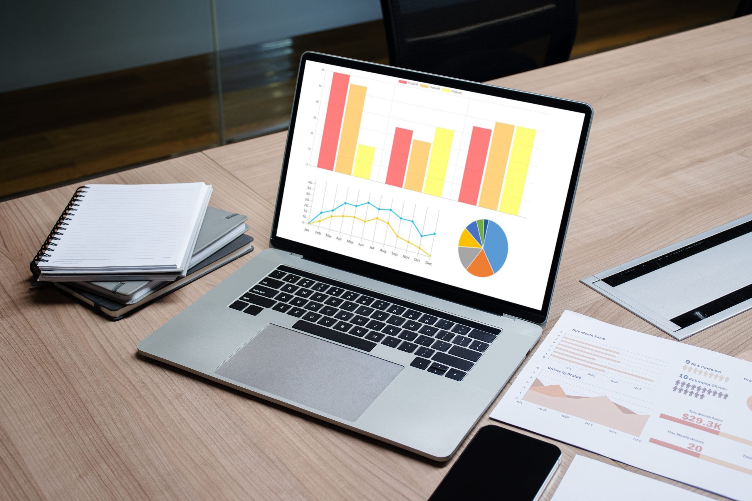 UX/UI Design: Most Commonly Used Charts